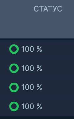 list_price_5